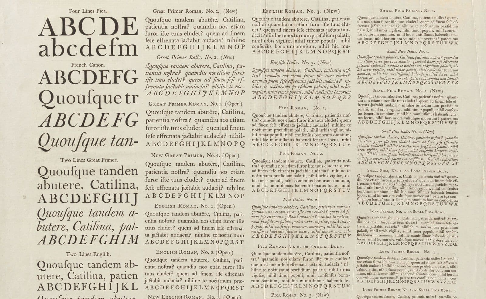 A printer’s specimen sheet showing roman and italic typefaces in many sizes.